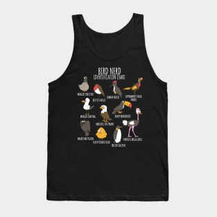 Funny Identification Chart for Bird Watchers & Ornithologists Tank Top